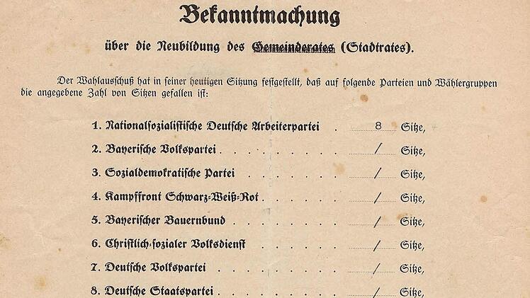 Bekanntmachung über die Neubildung des Stadtrats vom 22.04.1933 (Stadtarchiv Ebermannstadt, Repro Franze)
