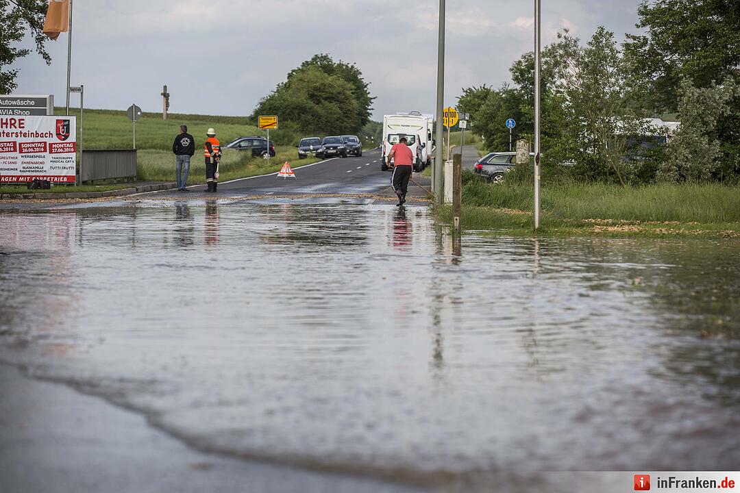 Hochwasser in Untersteinbach