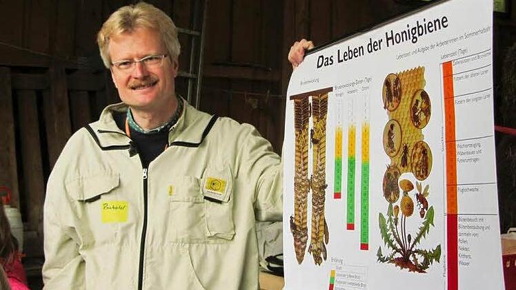 Reinhold Burger erläutert Hintergründe. Foto: Karin Rinck