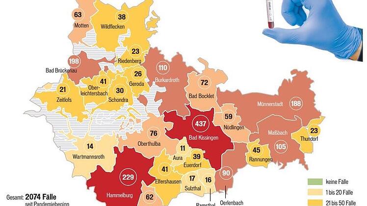 So verteilen sich die im bisherigen Verlauf der Pandemie im Landkreis Bad Kissingen registrierten Corona-Infektionen. Grafik: Heike Grigull