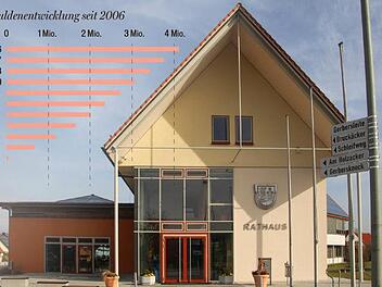 So gering, dass sie quasi nicht mehr darstellbar sind, sind die Schulden der Gemeinde Weisendorf im laufenden Jahr. Nächstes Jahr werden sie ganz verschwinden. Foto: Sabine Herteux (Archiv), Grafik: Micho Haller