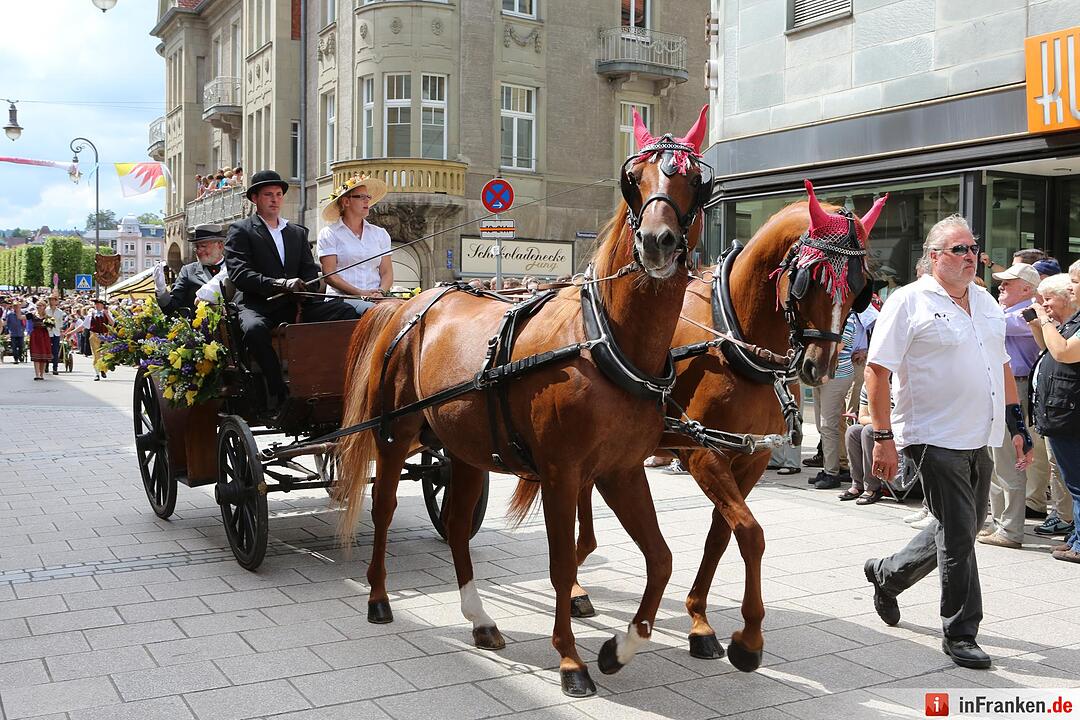 Der Rakoczy-Fest-Sonntag 2016 in Bildern