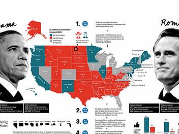 FT-Grafik:  Susanne Röhrig
