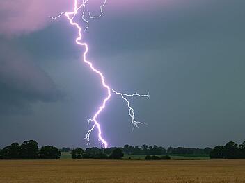 Wetter