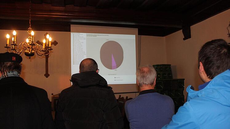 Im Rathaussaal verfolgten Interessierte die Auswertung der einzelnen Stimmbezirke. Das Schlusslicht bildete Kümmersreuth.Foto: Popp