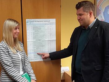 "Das ist der wichtigste Termin des Jahres", deutet Gemeindewahlleiter Michael Worschech mit dem Zeigefinger auf der Planungsunterlage im Rathaus an. Ihn und seine Stellvertreterin Christine Slowik erwartet in den Wochen vor der Bürgermeisterwahl ein volles Programm zu erledigender Aufgaben. Foto: Rolf Pralle