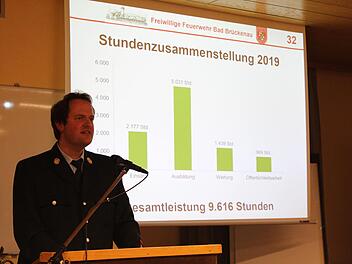 1. Kommandant Michael Krug bei der Präsentation des Jahresrückblicks.Sebastian Gerr
