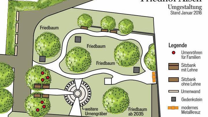 Grafik: Franziska Schäfer; Quelle: Gemeinde Adelsdorf