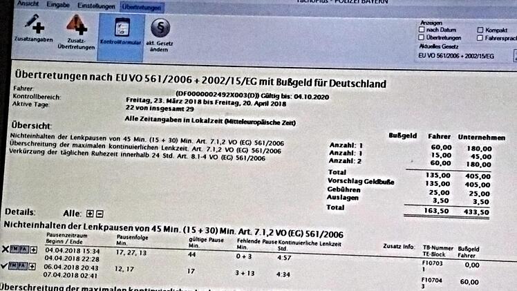 Das hoch technisierte Gerät listet die festgestellten Verstöße auf und berechnet sogleich die Bußgelder für den Fahrer und das Unternehmen.Helmut  Will