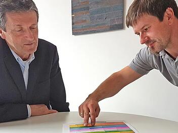 Alf Merkel (l.) und Christian Pfadenhauer zeigen auf, wo in "Mittelstufe plus" der Stoff gedehnt wird.Marco Meißner