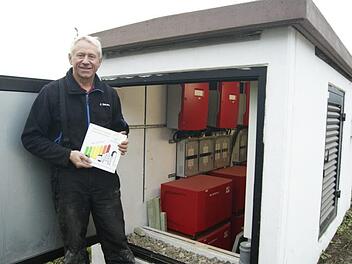 Unscheinbar und doch so wichtig für Rudolf Steuer, dessen Betrieb mit dem Label "Energieeffizienz in der Landwirtschaft" ausgezeichnet wurde: der Batteriespeicher, in dem die selbst erzeugte Energie gespeichert wird und für den eigenen Betrieb dann zur Verfügung steht, wenn sie benötigt wird. Foto: Corinna Tübel