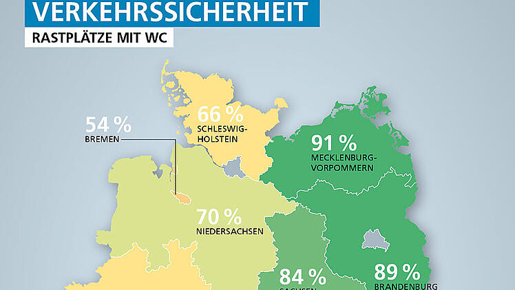 Autobahn-Rastplatz-Check 2022: Die Ergebnisse nach Kategorien