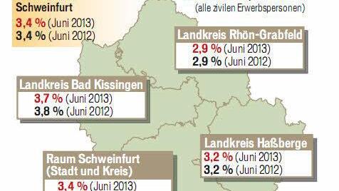 Der Arbeitsmarkt in der Region im Juni 2013.