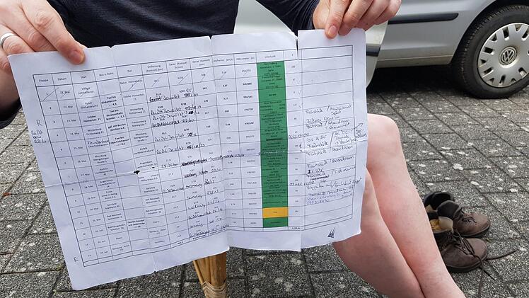 Der Tourenplan der Wanderer. Weitere Bilder und Informationen über die Tour finden sich in Netz unter Instagram pollhannes #Megawanderung #Dortmund #Bamberg.