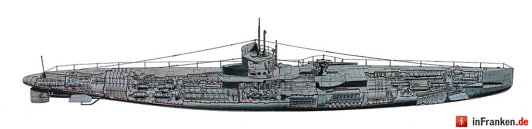 Seabed Scanning for East Anglian windfarm reveals Uncharted WWI G