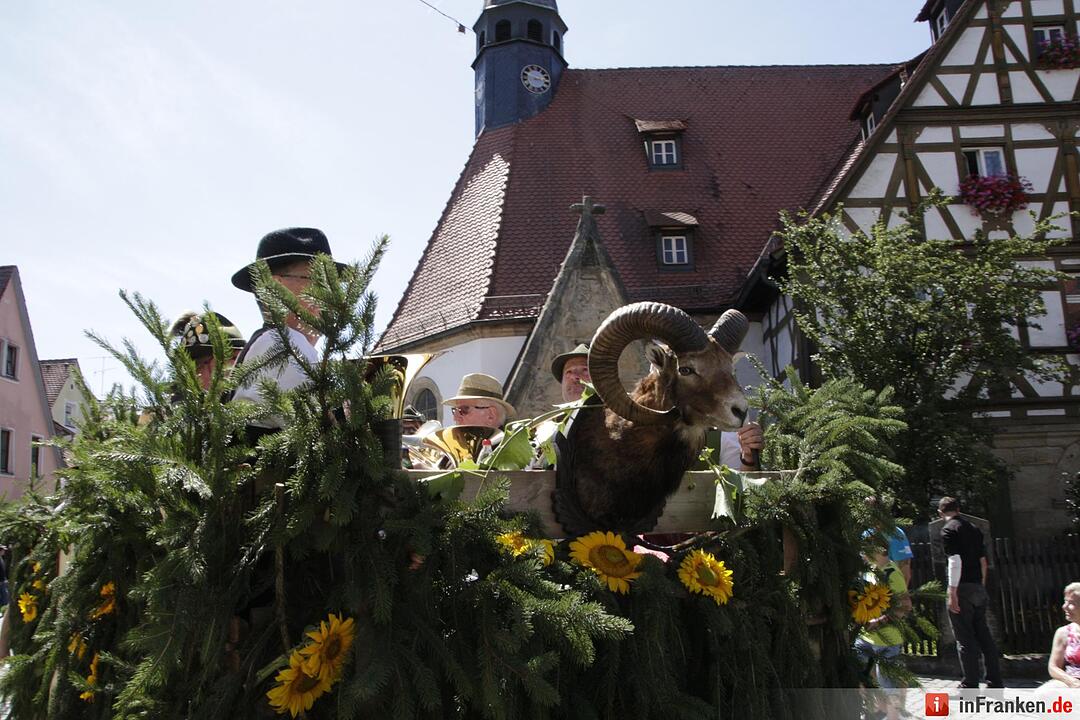Annafestumzug 2015