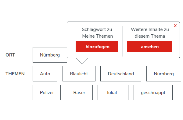 Erklärung1
