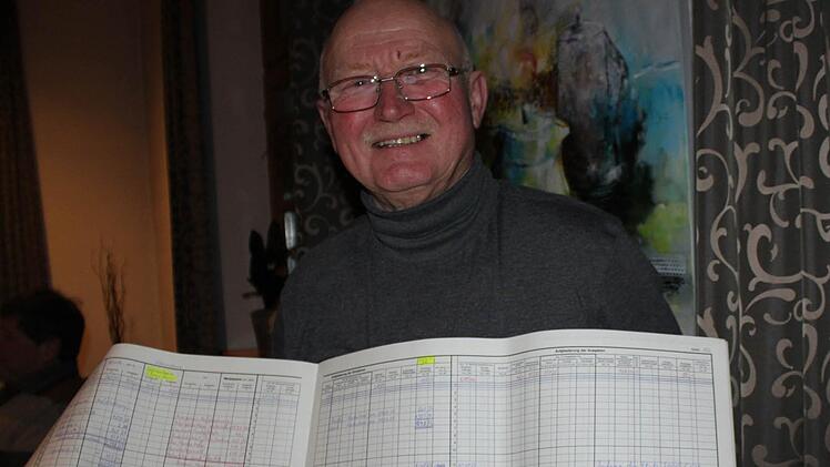 Ein akkurat geführtes Kassenbuch konnte Hans Bartz 26 Jahre lang als Kassier präsentieren. Nun gibt er das Amt ab. Fotos: Nathalie Zapf