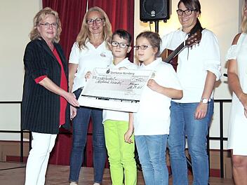 Alexandra Hiersemann überreicht den Scheck an die Zubzas Foto: Richard Sänger