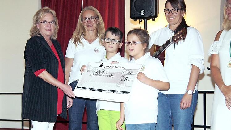 Alexandra Hiersemann überreicht den Scheck an die Zubzas Foto: Richard Sänger