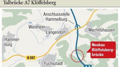 Die Lage der Baustelle "Talbrücke A 7 Klöffelsberg". Grafik: Dagmar Klumb