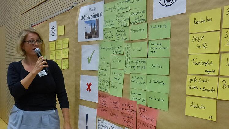 Daniela Drummer präsentiert die Ergebnisse für Gößweinstein Foto: Carmen Schwind