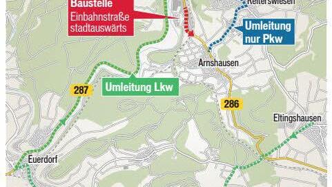 Übersicht über die Umleitungen.