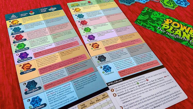 Power Plants – Der magische Garten: Rezension des Legespiels mit magischen Pflanzen