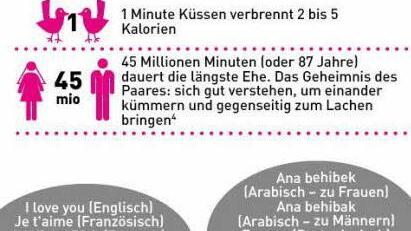 Symbolfoto: obs/lastminute.de