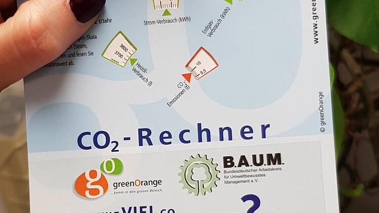 Der CO2-Rechner funktioniert ähnlich wie eine Parkscheibe.  Foto: kra