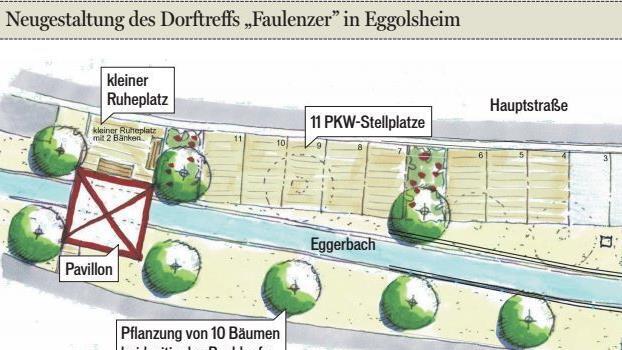 Die geplante Neugestaltung am Dorftreff "Faulenzer" in Eggolsheim