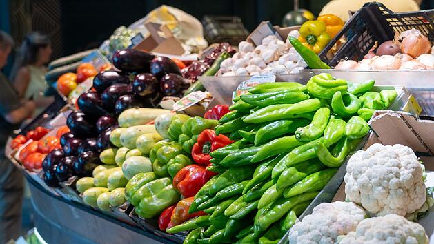 Inflation in Eurozone