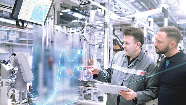 Welche betrieblichen Zusatzleistungen sind für die Beschäftigten wichtig?