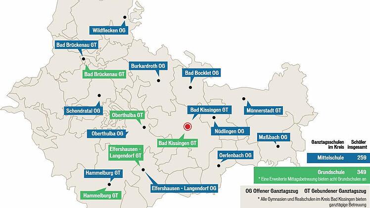 Grafik: Oksana Gepting, Quelle: Schulamt Bad Kissingen