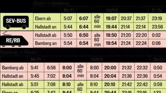 So könnte der Ersatzfahrplan für die Busse ausschauen.
