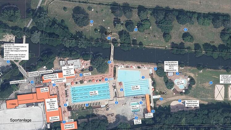 Wege werden abgetrennt und dürfen  nur in eine Richtung begangen werden. Die Zahl der Besucher und der Schwimmer in den Becken ist begrenzt. In allen Bereichen ("i" im blauen Kreis) ist  1,50 Meter Abstand zu anderen Personen einhalten. Es stehen Desinfektionsspender und Einmalhandtücher zur Verfügung. Grafik: Stadt Kulmbach