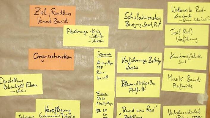 Diese Ideensammlung ist bei einer der Gesprächsrunden im Ämtergebäude in Ebern vor Wochen schon entstanden. Foto: Ralf Kestel