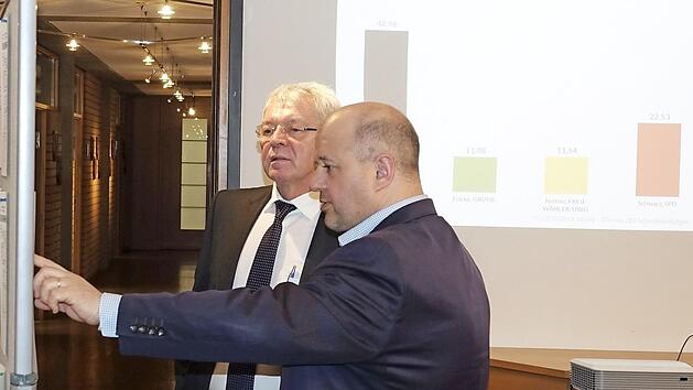 Johann Kalb verfolgte am Wahlabend im Landratsamt - unter anderem mit dem CSU-Landtagsabgeordneten Holger Dremel (rechts) - die einlaufenden Ergebnisse. Bis zur letzten Meldung war unklar, ob Kalb in die Stichwahl muss oder nicht. Foto: Landratsamt