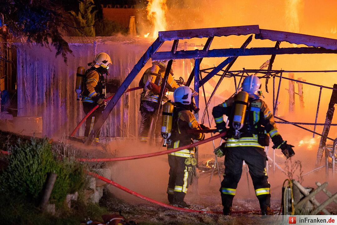 Feuer auf Campingplatz