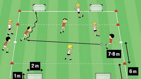 Drei-gegen-drei auf vier Tore: So sieht das klassische Funino-Spielfeld in seiner Grundvariante aus. Grafik: Archiv
