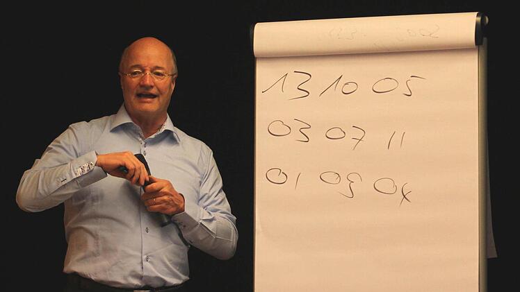 Gedächtnistrainer Gregor Staub löste bei seinen Zuhörern Begeisterung aus.