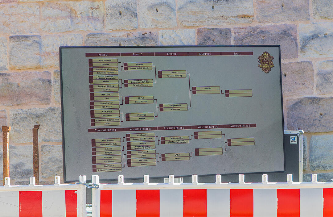Viele verschiedene Seifenkisten waren am Start.