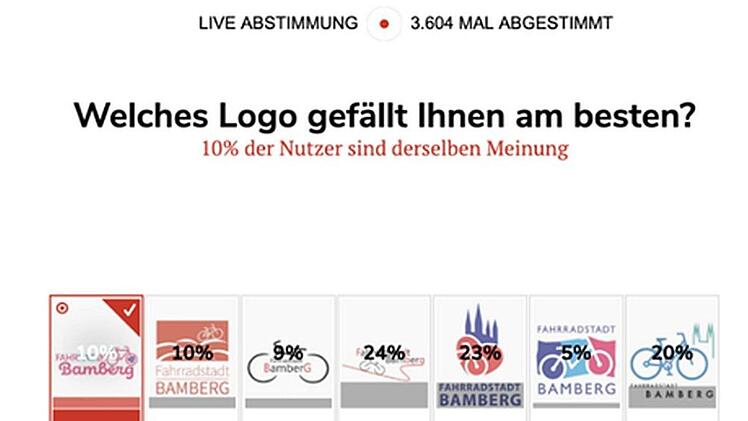 Die Stadt Bamberg sucht ein Logo, das künftig die "Fahrradstadt Bamberg" repräsentieren soll. Foto: Screenshot inFranken.de