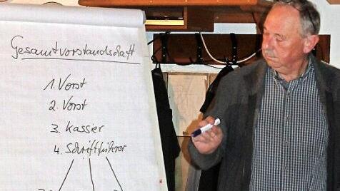Günther Vetter, den die Bürgerinitiative zum Vorsitzenden erkor, erläuterte vor der Wahl die Zusammensetzung des Vorstands. Foto: Janina Reuter