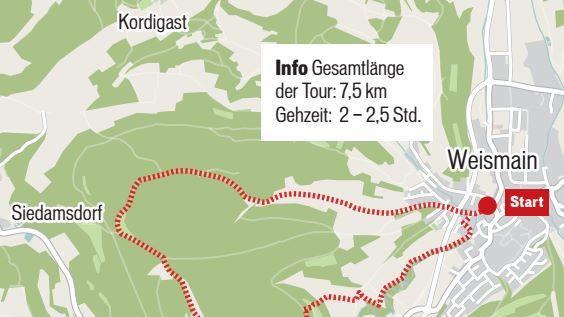 Die Tour im Überblick