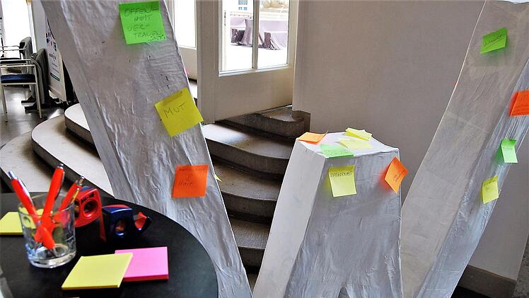 W wie Wandel: Hier konnten Teilnehmer eigene Stichworte zum Kongressthema notieren.Sigismund von Dobschütz