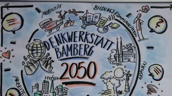 Graphic Recording 1. Foto: Barbara Herbst