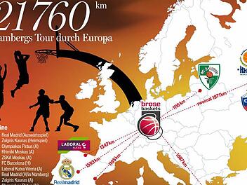 Die Runde der besten 16 in der Euroleague beginnt f&uuml;r die Brose Baskets am Mittwoch um 20.45 Uhr bei Real Madrid.