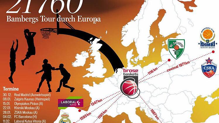 Die Runde der besten 16 in der Euroleague beginnt f&uuml;r die Brose Baskets am Mittwoch um 20.45 Uhr bei Real Madrid.