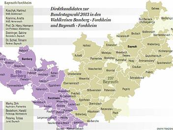 Grafik: Franziska Schäfer/FT